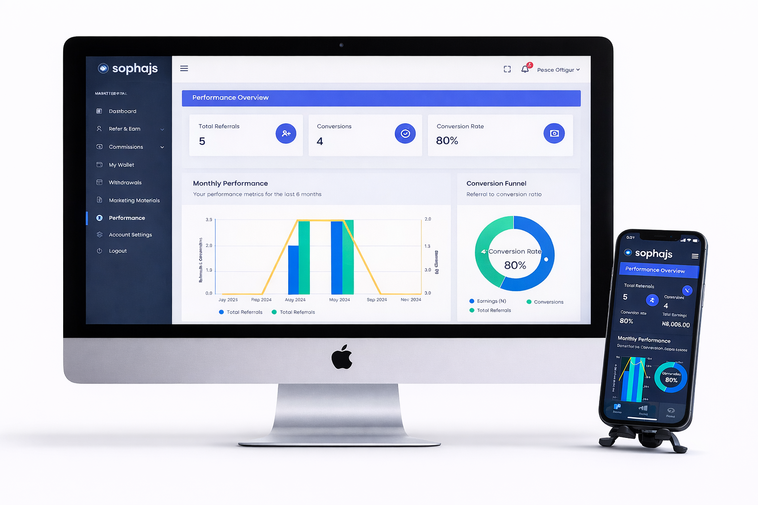 Sophajs Wealth Network (SWN)